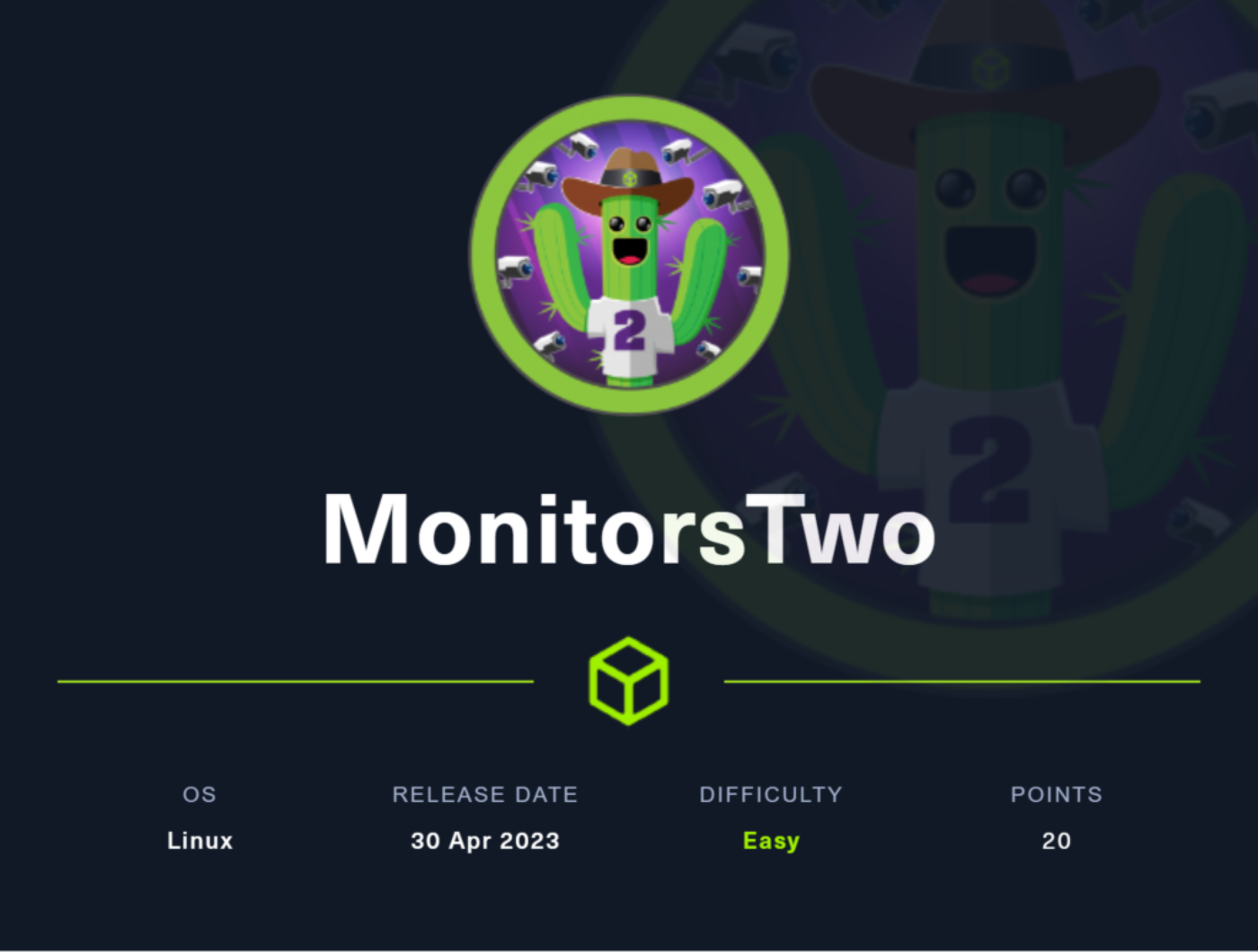 Writeup of MonitorsTwo from HackTheBox