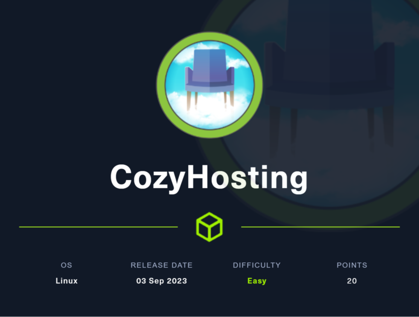 CozyHosting Writeup